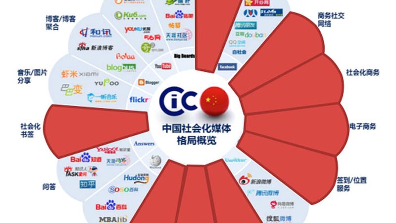 会议策划与执行团队报价明细解析